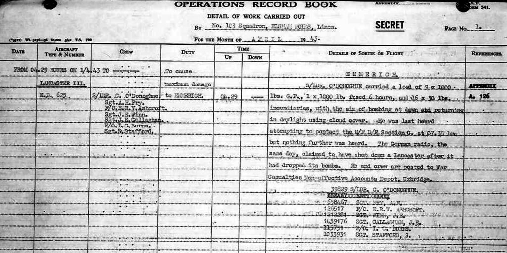 103 Sgn Operations Record Book 01-04-2943 (002)